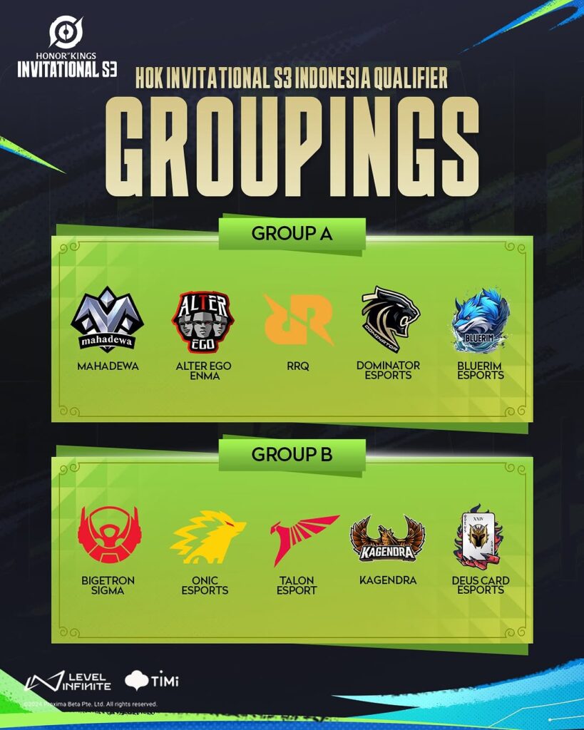 HONOR OF KINGS INVITIONAL S3 ID