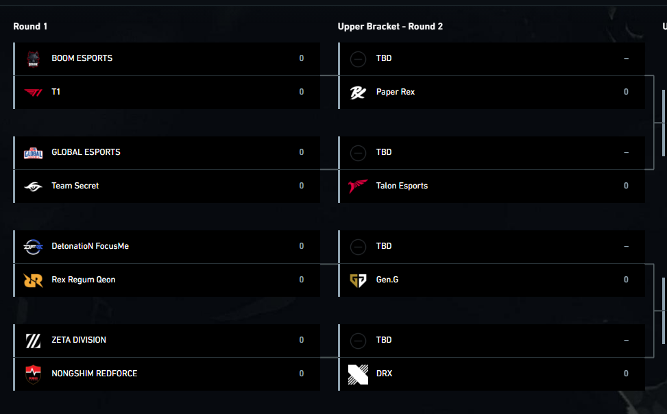 bracket vct pacific kickoff 2025
