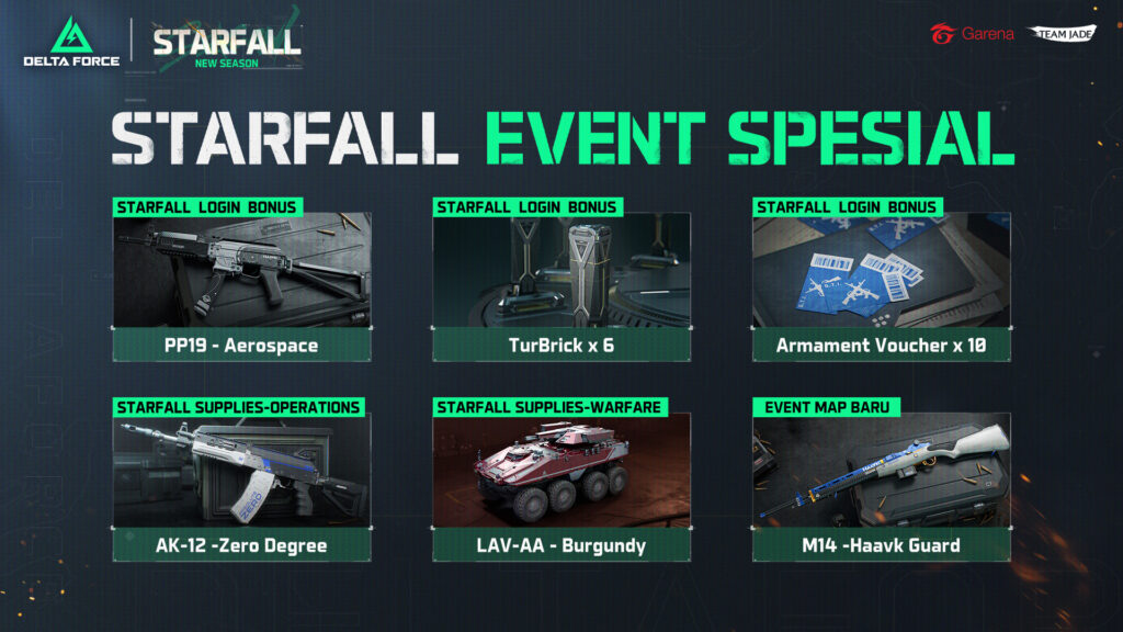 Garena Delta Force : Masuk Musim Baru " Starfall "