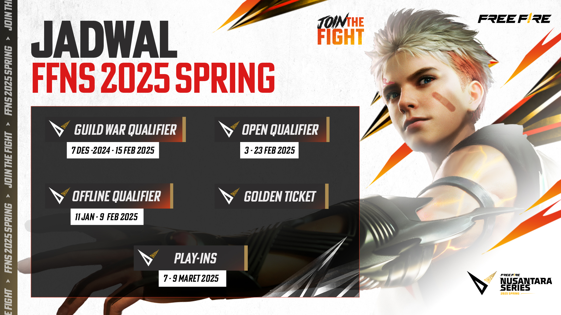 Roadmap dan Sistem Pertandingan di FFNS 2025 Spring Lengkap!