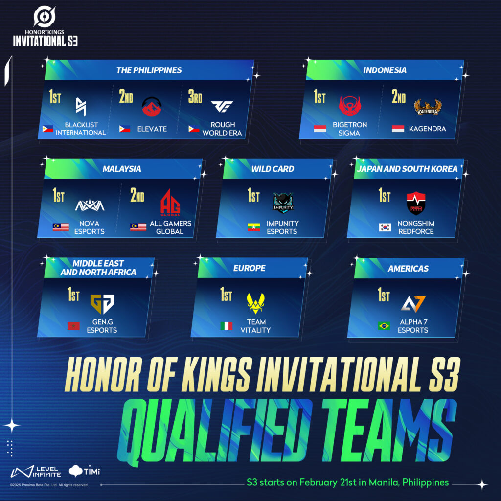 Sistem Baru Untuk Invitational S3: Kalian Harus Tahu!