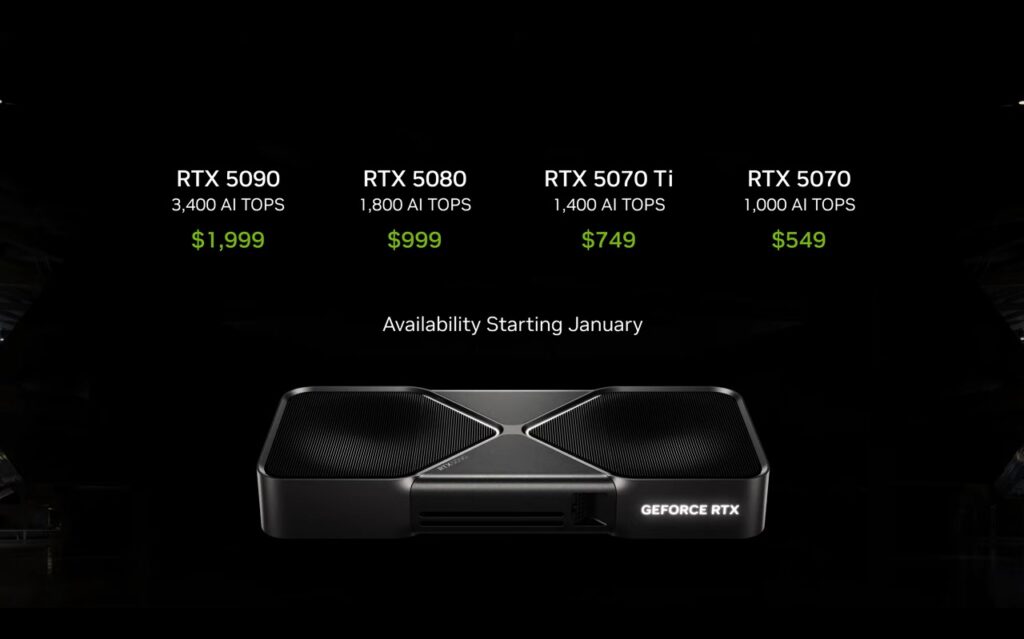 Nvidia RTX 50 Series Segera Hadir di Januari 2025