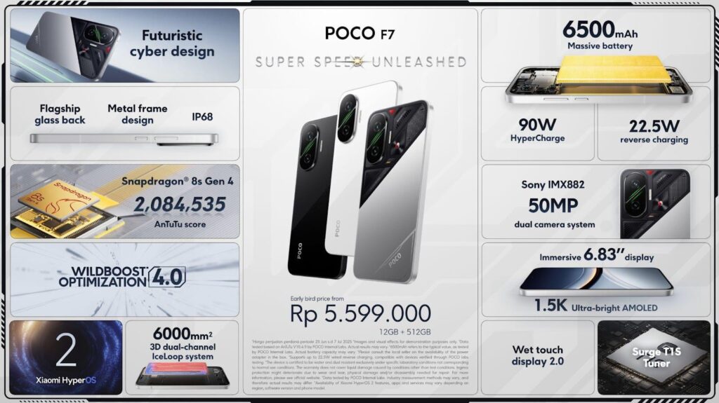 Kelebihan POCO F7
