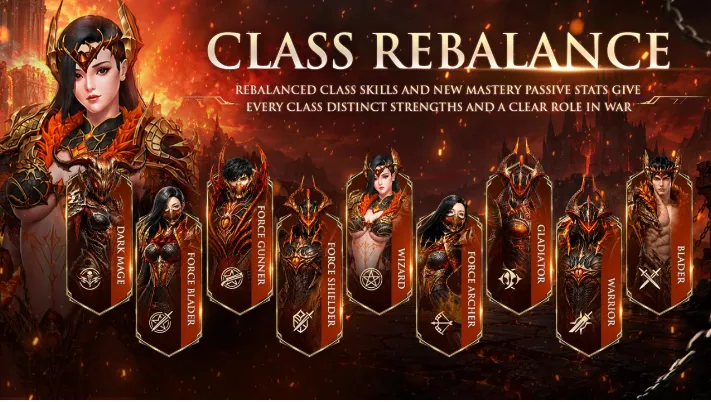 CABAL: Revolution